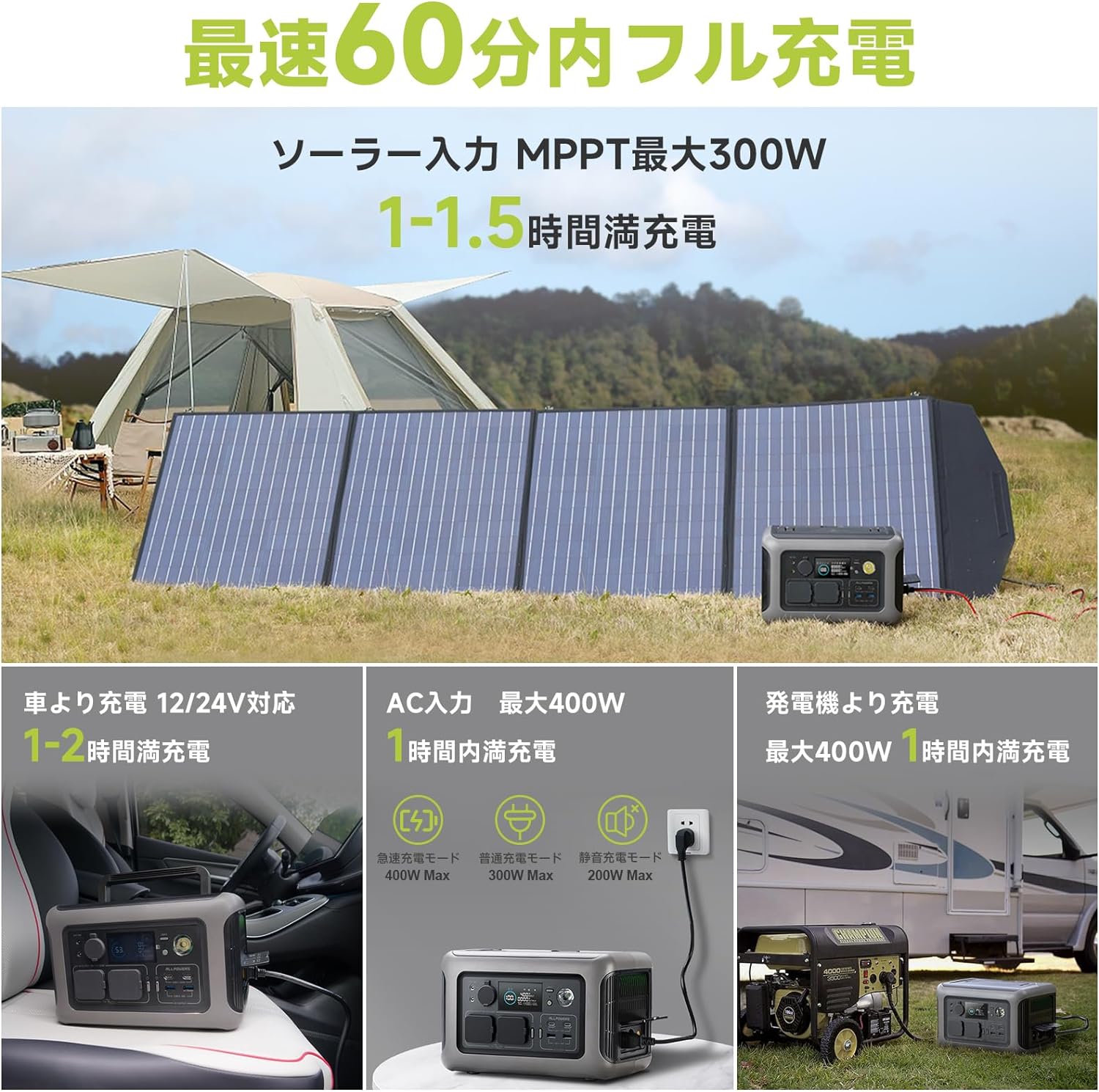 ALLPOWERS_ポータブル電源 R600_商品説明画像_05